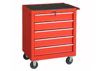 Side Push 7 Drawer Tool Chest Cabinet Combo Powder coating surface