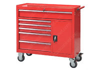 Red 6 Drawer 1 Door Rolling 42 Inch Tool Cabinet Security Cylinder Lock